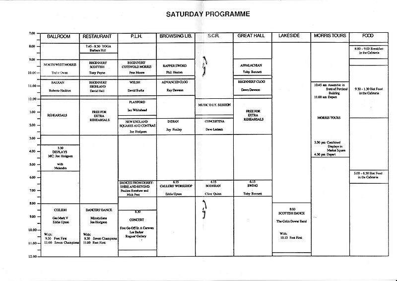 File:1991-Nottingham-IVFDF-Programme-06-07.jpg
