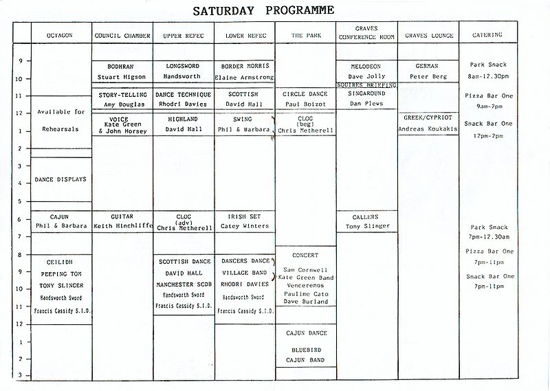File:1993 Programme page5.jpg