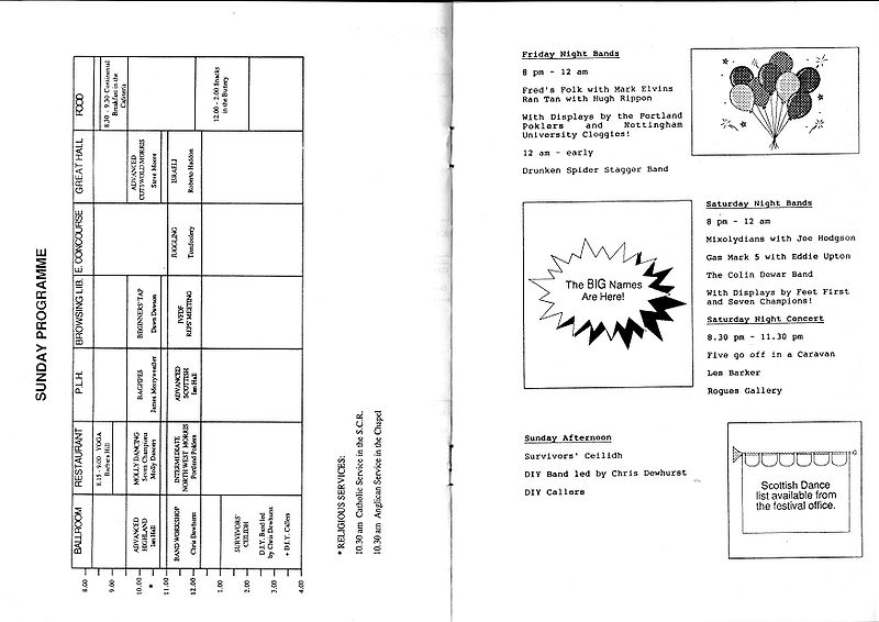 File:1991-Nottingham-IVFDF-Programme-08-09.jpg
