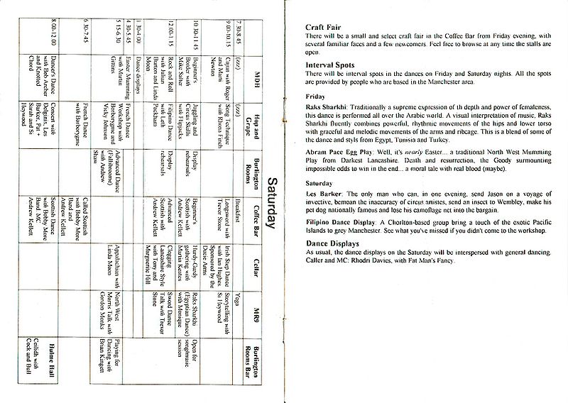 File:1994 programme page5.jpg